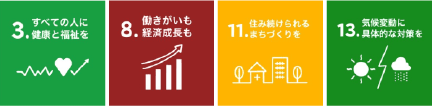 SDGsへの貢献