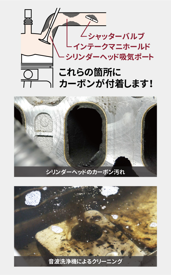 姫路店決算フェア│2025年9月30日(火)まで - 神戸マツダ